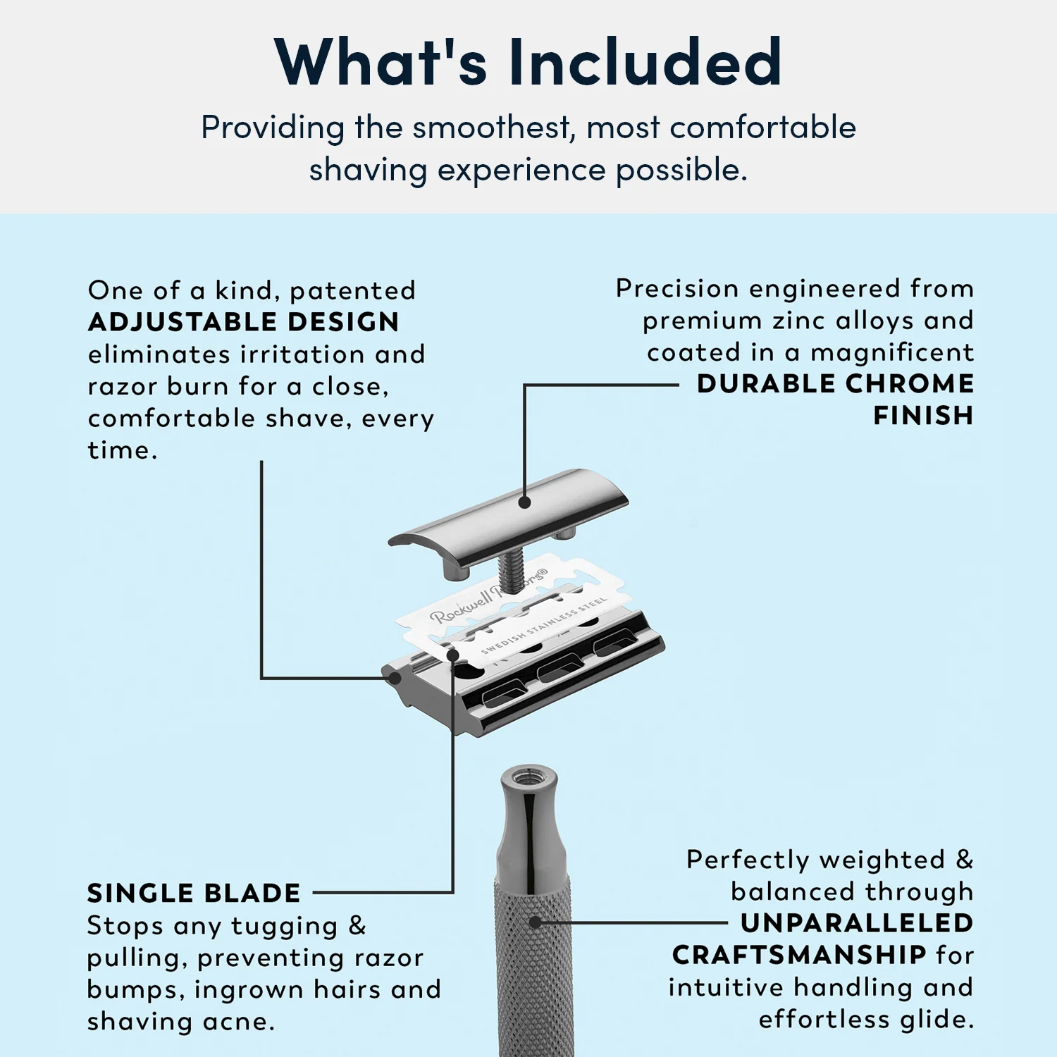 Rockwell 2C Razor Stand Kit - Image 4